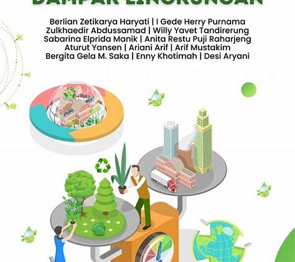 Dampak Lingkungan