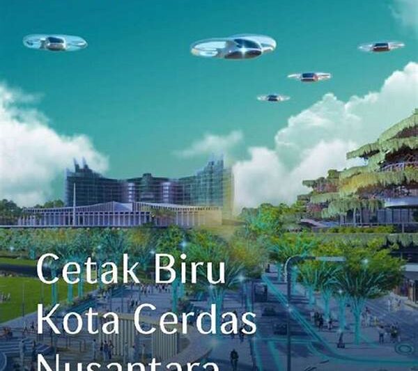 Desain Kota Cerdas