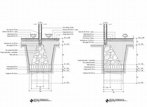 Gambar Detail Pondasi